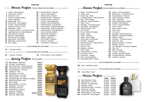 chogan parfum liste pdf.